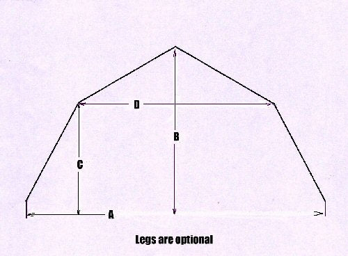 Barnstyle Canopy Kits - Tarps.com