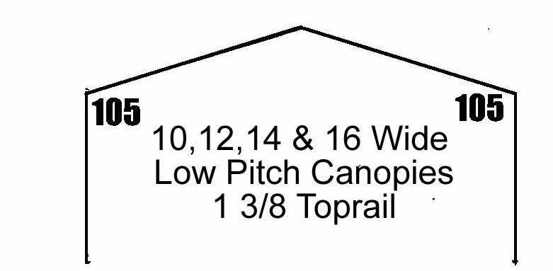 1 3/8" Low Peak Right Side Reinforced End - 4 Way Fitting (P4J2-138) - Tarps.com